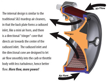 stealth-cutaway