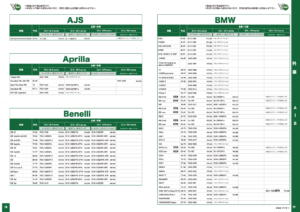 18-19_AJS_BMW